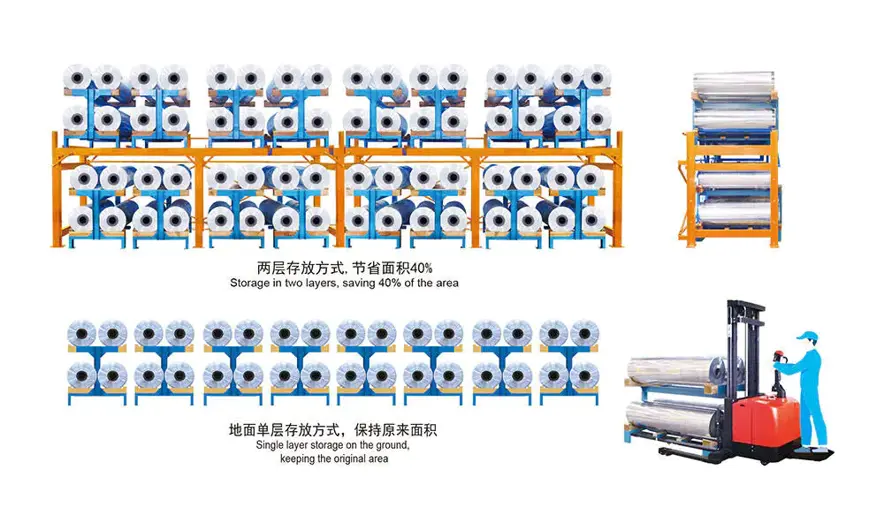 machine