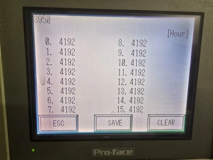 machine