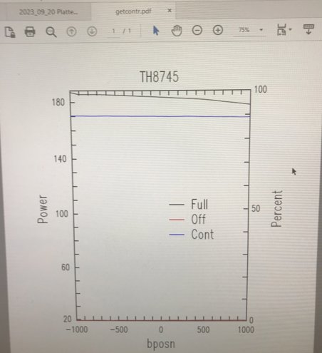 CTP systems Kodak Magnus 800 Q