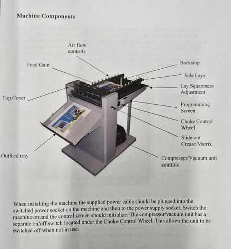 Scoring and Perforating machines KAS  Auto 50